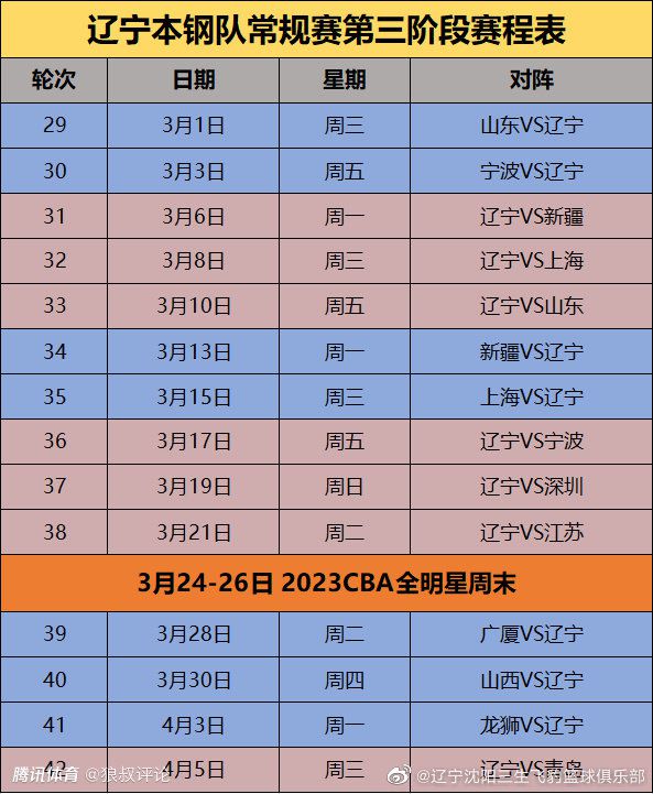 曼联官方：中卫林德洛夫接受腹股沟手术 预计缺阵一个月曼联官方宣布，球队中后卫林德洛夫接受了腹股沟处的一个小手术，预计将缺阵一个月时间。